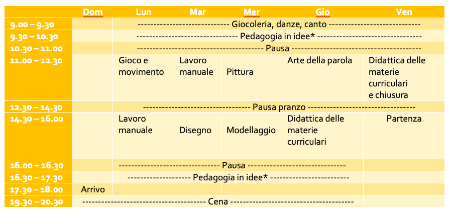 PEDAGOGIA INTUITIVA con Fabio Alessandri - programma